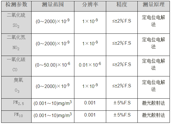 1663319781827088.png 001.png