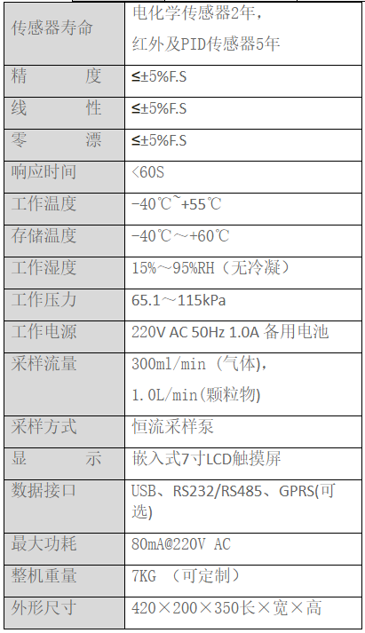 1663391007161672.png image.png