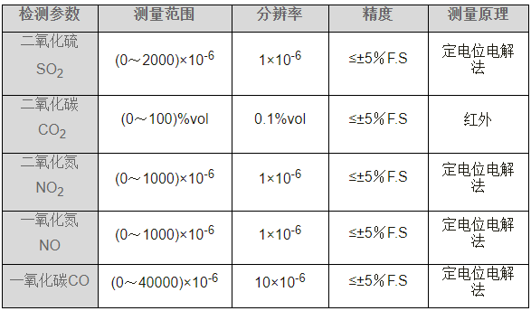 1663391329837825.png image.png