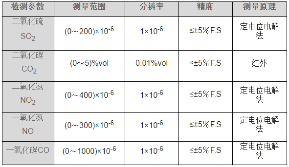 1663391402744292.png image.png