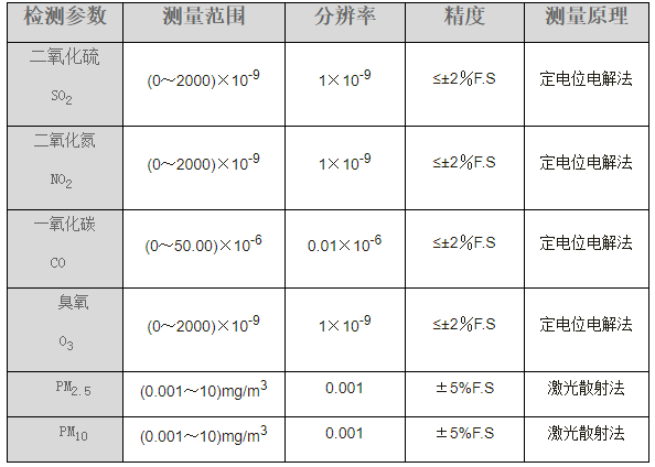 1663391798750829.png image.png