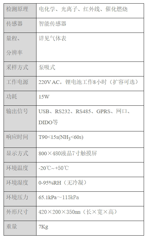 1663392763112682.jpg 02.jpg