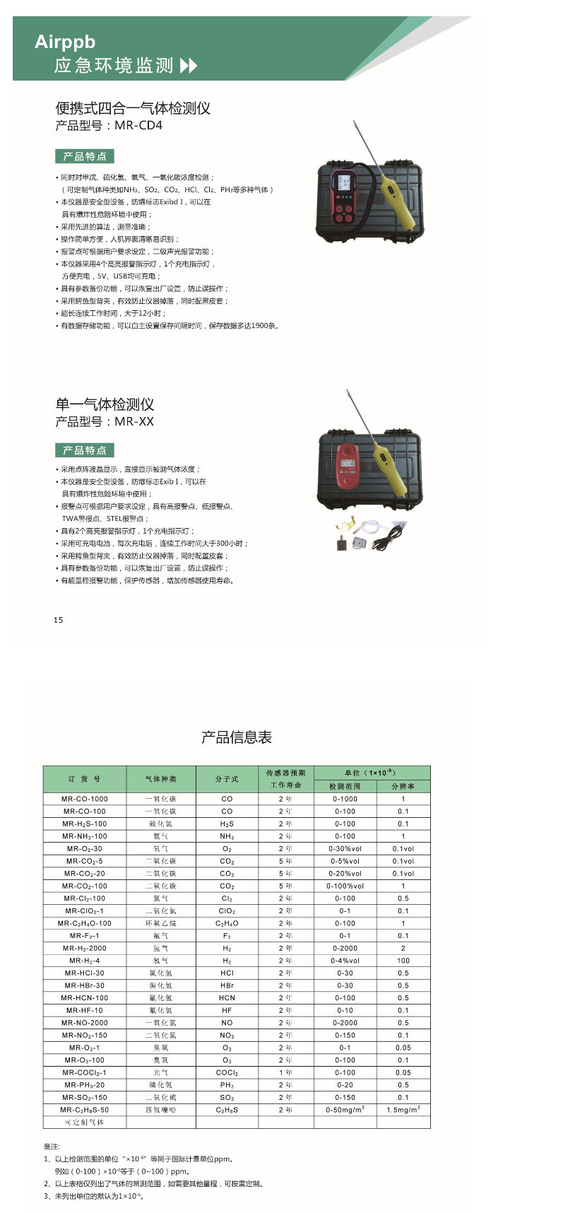 1663394858411357.jpg 02.jpg