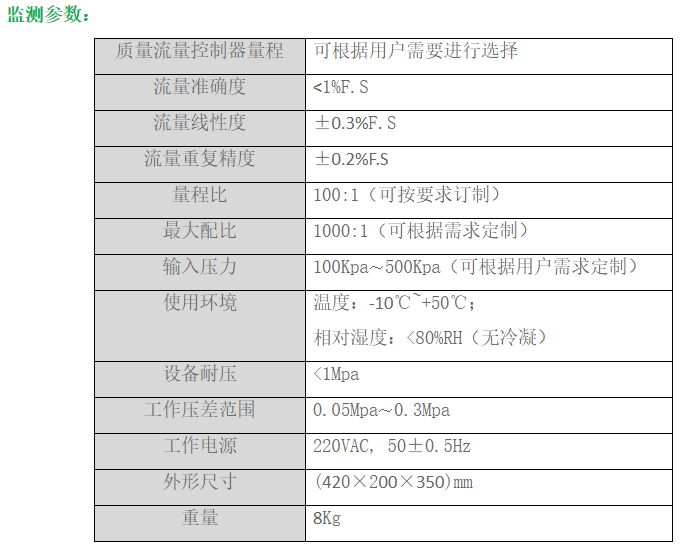 1663395392955701.png image.png