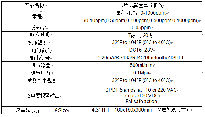 1663400344845147.png image.png