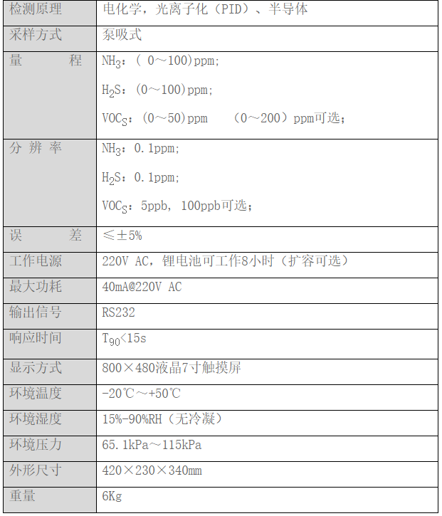 1663401430406477.png image.png