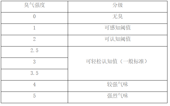 1663401499504991.png image.png