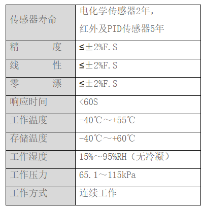 1663401771737249.png image.png