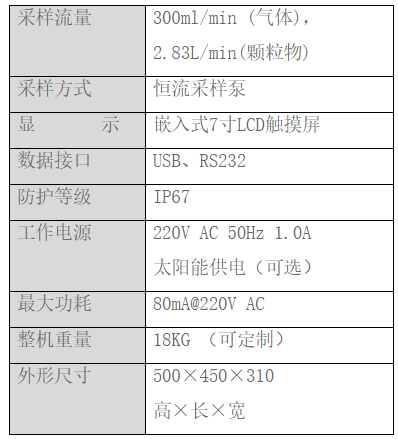 1663401785782207.png image.png