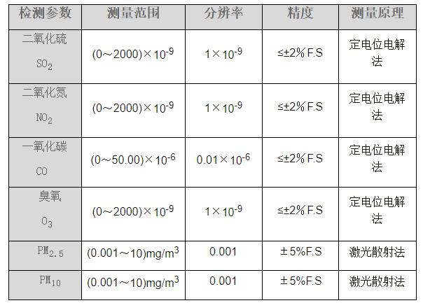 1663401912659435.png image.png