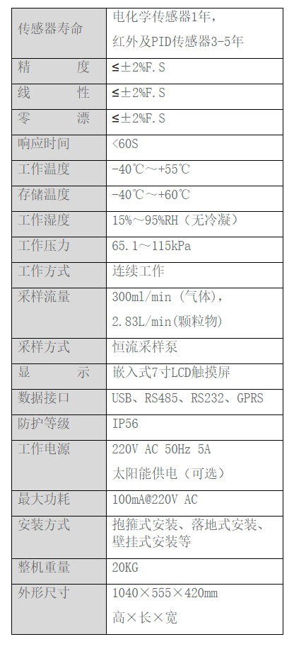 1663402029410605.jpg 02.jpg