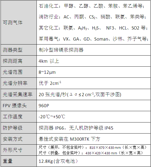 1711437024643512.png 微信圖片_20240326150959.png